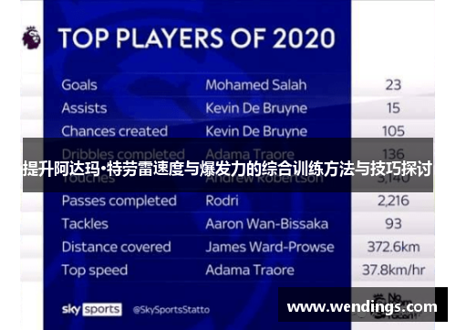 提升阿达玛·特劳雷速度与爆发力的综合训练方法与技巧探讨 提升阿达玛·特劳雷速度与爆发力的综合训练方法与技巧探讨