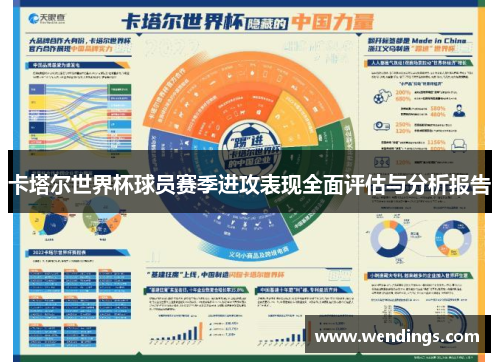 卡塔尔世界杯球员赛季进攻表现全面评估与分析报告 卡塔尔世界杯球员赛季进攻表现全面评估与分析报告