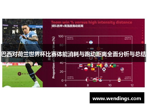巴西对荷兰世界杯比赛体能消耗与跑动距离全面分析与总结