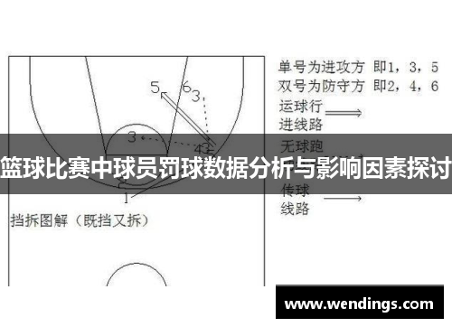 篮球比赛中球员罚球数据分析与影响因素探讨