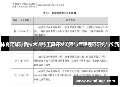 体育足球球员技术训练工具开发流程与管理规范研究与实践