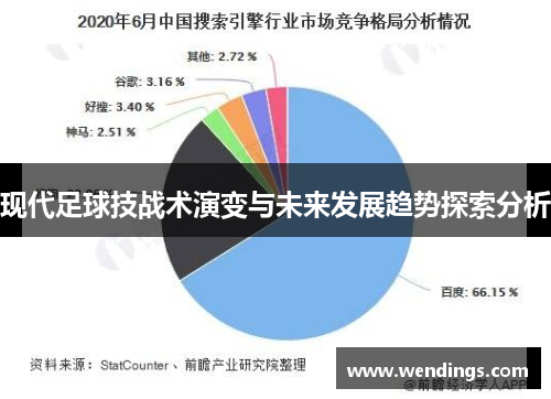 现代足球技战术演变与未来发展趋势探索分析 现代足球技战术演变与未来发展趋势探索分析