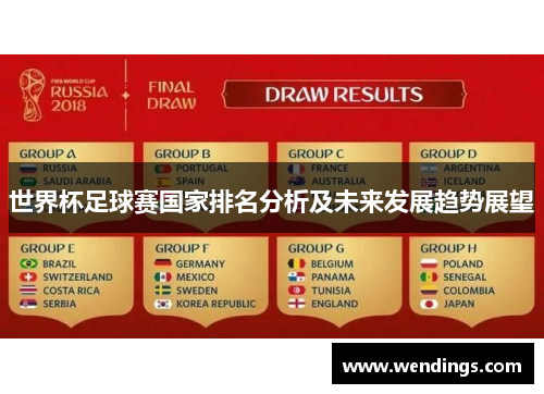 世界杯足球赛国家排名分析及未来发展趋势展望