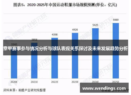 意甲赛事参与情况分析与球队表现关系探讨及未来发展趋势分析 意甲赛事参与情况分析与球队表现关系探讨及未来发展趋势分析