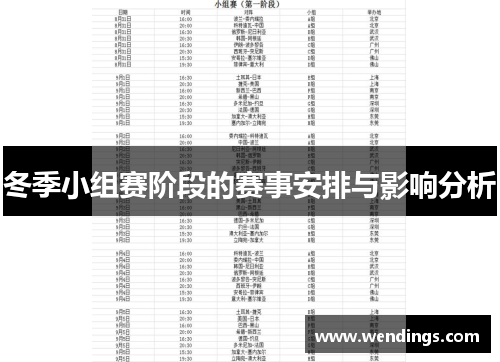 冬季小组赛阶段的赛事安排与影响分析