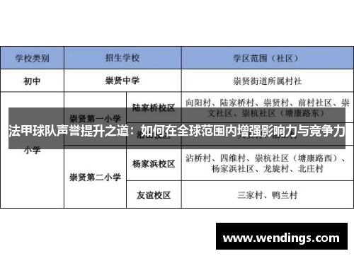 法甲球队声誉提升之道：如何在全球范围内增强影响力与竞争力