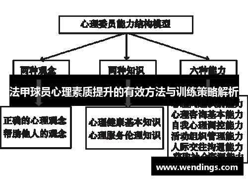 法甲球员心理素质提升的有效方法与训练策略解析