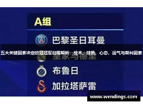五大关键因素决定欧冠冠军归属解析:战术、球员、心态、运气与裁判因素 五大关键因素决定欧冠冠军归属解析:战术、球员、心态、运气与裁判因素