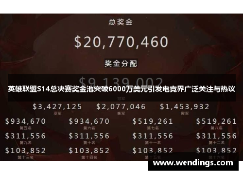 英雄联盟S14总决赛奖金池突破6000万美元引发电竞界广泛关注与热议