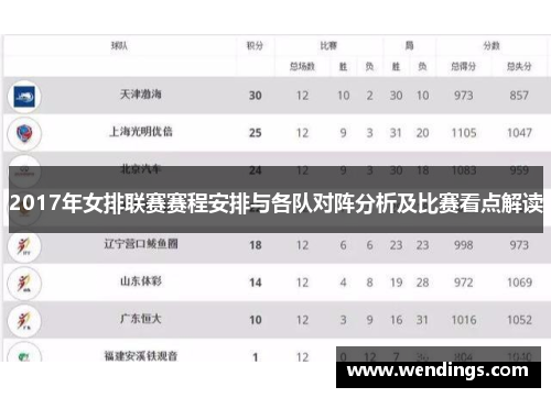 2017年女排联赛赛程安排与各队对阵分析及比赛看点解读 2017年女排联赛赛程安排与各队对阵分析及比赛看点解读