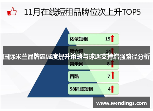 国际米兰品牌忠诚度提升策略与球迷支持增强路径分析