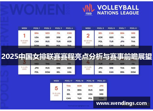 2025中国女排联赛赛程亮点分析与赛事前瞻展望