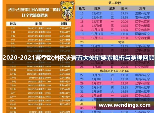 2020-2021赛季欧洲杯决赛五大关键要素解析与赛程回顾 2020-2021赛季欧洲杯决赛五大关键要素解析与赛程回顾