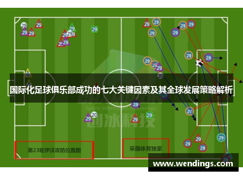 国际化足球俱乐部成功的七大关键因素及其全球发展策略解析 国际化足球俱乐部成功的七大关键因素及其全球发展策略解析