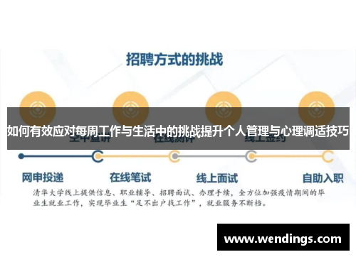 如何有效应对每周工作与生活中的挑战提升个人管理与心理调适技巧