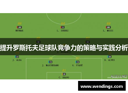 提升罗斯托夫足球队竞争力的策略与实践分析