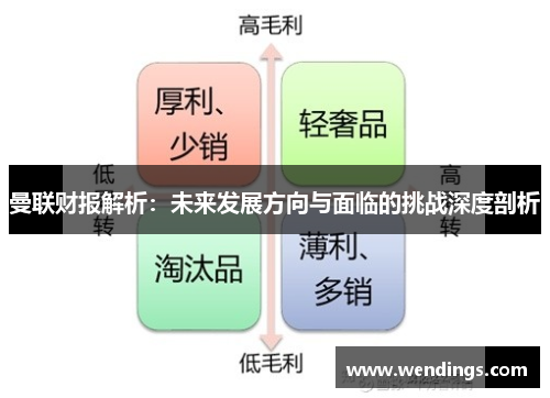 曼联财报解析:未来发展方向与面临的挑战深度剖析 曼联财报解析:未来发展方向与面临的挑战深度剖析