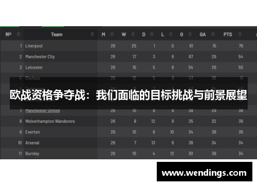 欧战资格争夺战:我们面临的目标挑战与前景展望 欧战资格争夺战:我们面临的目标挑战与前景展望