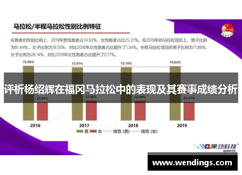 评析杨绍辉在福冈马拉松中的表现及其赛事成绩分析 评析杨绍辉在福冈马拉松中的表现及其赛事成绩分析