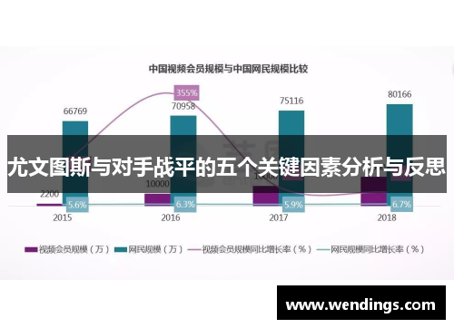尤文图斯与对手战平的五个关键因素分析与反思