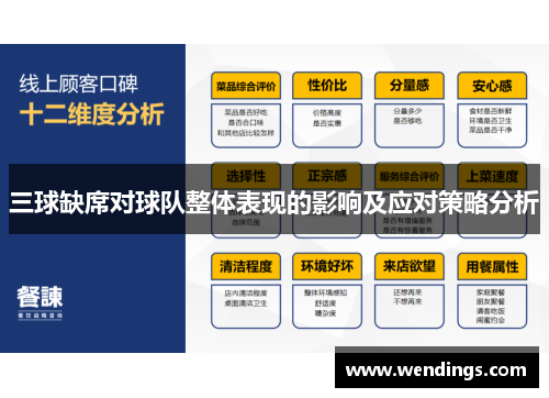 三球缺席对球队整体表现的影响及应对策略分析