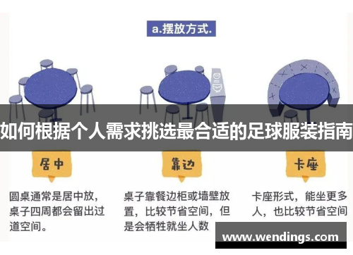 如何根据个人需求挑选最合适的足球服装指南