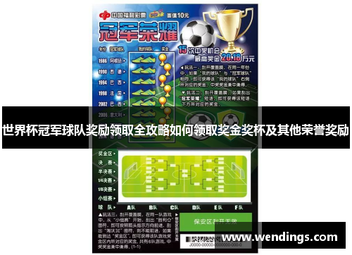 世界杯冠军球队奖励领取全攻略如何领取奖金奖杯及其他荣誉奖励 世界杯冠军球队奖励领取全攻略如何领取奖金奖杯及其他荣誉奖励