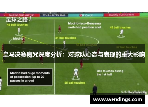 皇马决赛魔咒深度分析:对球队心态与表现的重大影响 皇马决赛魔咒深度分析:对球队心态与表现的重大影响