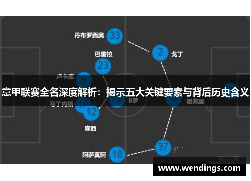 意甲联赛全名深度解析：揭示五大关键要素与背后历史含义