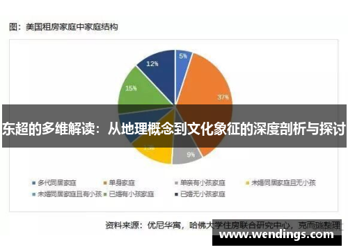 东超的多维解读：从地理概念到文化象征的深度剖析与探讨
