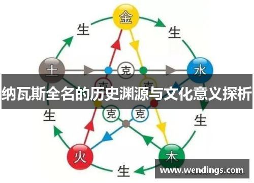 纳瓦斯全名的历史渊源与文化意义探析