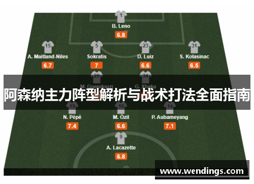 阿森纳主力阵型解析与战术打法全面指南 阿森纳主力阵型解析与战术打法全面指南