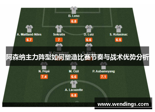 阿森纳主力阵型如何塑造比赛节奏与战术优势分析