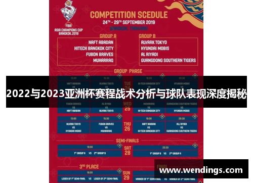 2022与2023亚洲杯赛程战术分析与球队表现深度揭秘 2022与2023亚洲杯赛程战术分析与球队表现深度揭秘