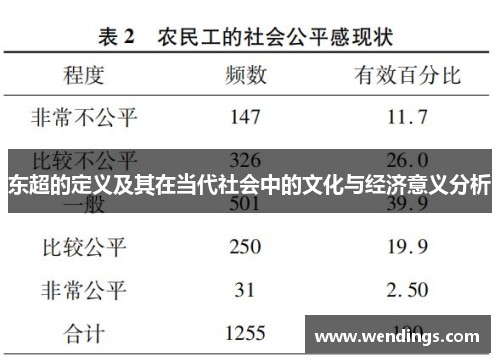 东超的定义及其在当代社会中的文化与经济意义分析