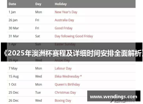 《2025年澳洲杯赛程及详细时间安排全面解析》