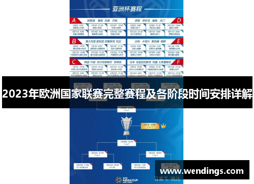 2023年欧洲国家联赛完整赛程及各阶段时间安排详解 2023年欧洲国家联赛完整赛程及各阶段时间安排详解