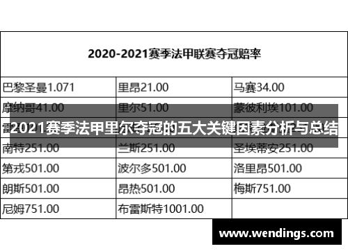 2021赛季法甲里尔夺冠的五大关键因素分析与总结