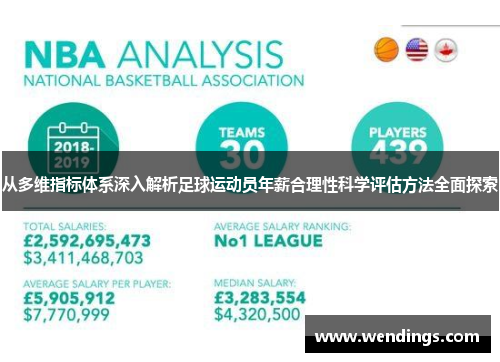 从多维指标体系深入解析足球运动员年薪合理性科学评估方法全面探索