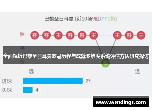 全面解析巴黎圣日耳曼欧冠历程与成就多维度系统评估方法研究探讨