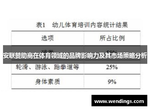 安联赞助商在体育领域的品牌影响力及其市场策略分析