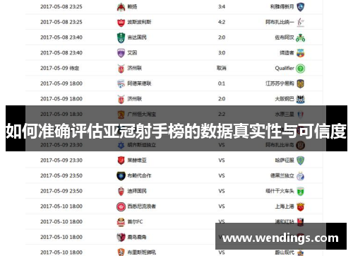如何准确评估亚冠射手榜的数据真实性与可信度 如何准确评估亚冠射手榜的数据真实性与可信度