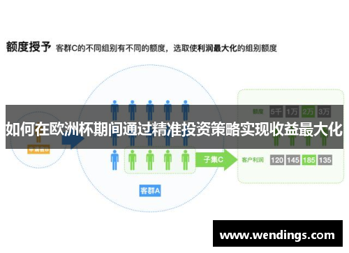 如何在欧洲杯期间通过精准投资策略实现收益最大化