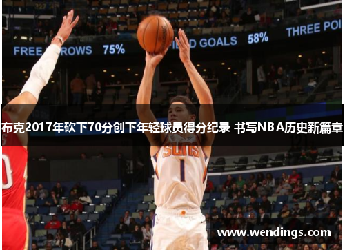 布克2017年砍下70分创下年轻球员得分纪录 书写NBA历史新篇章