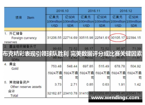 布克精彩表现引领球队胜利 完美数据评分成比赛关键因素